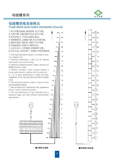 母線槽供電系統(tǒng)特點(diǎn)