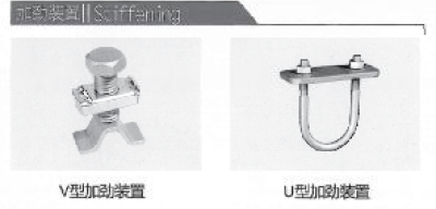 加勁裝置